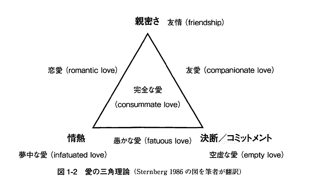 Takahashi-Triangle.png